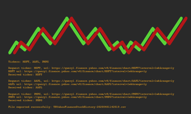 Our latest lightweight application which downloads historical stock data from Yahoo Finance has been made available on GitHub as an open source project.